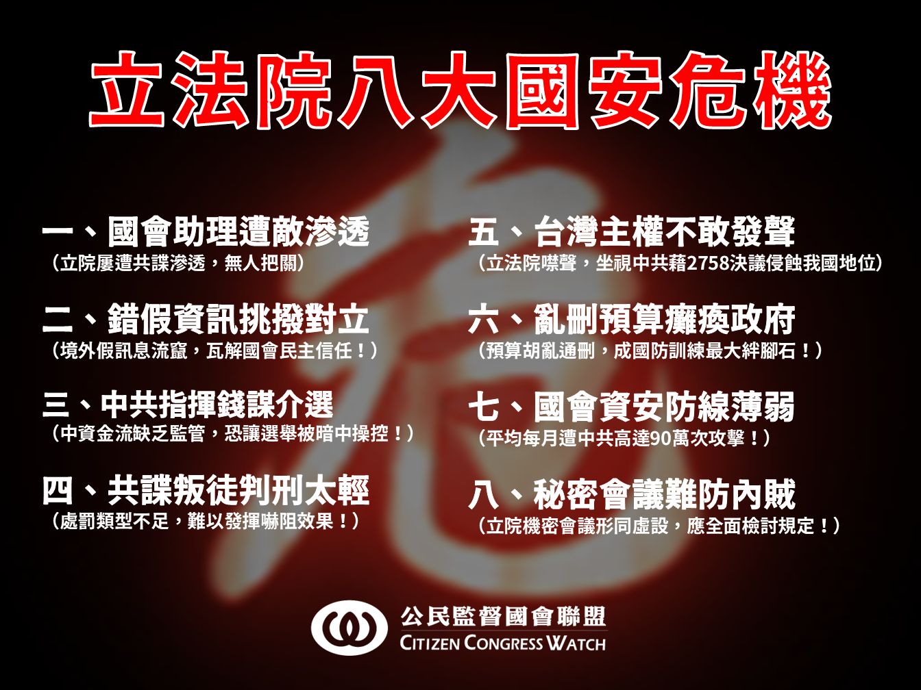 立法院存在「八大國安危機」